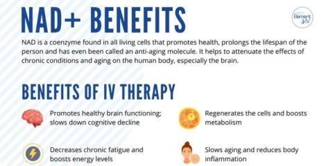 Are you missing out on the benefits of NAD+ - Element IV Therapy